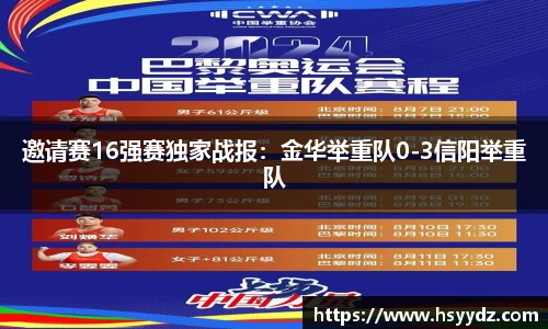 邀请赛16强赛独家战报：金华举重队0-3信阳举重队